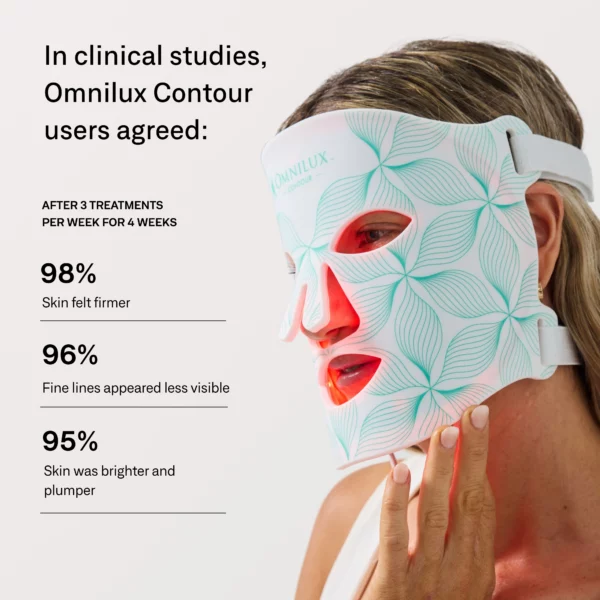 Omnilux Contour Face - Image 7