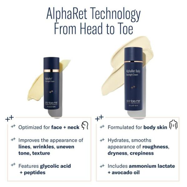 AlphaRet Overnight Cream - Image 5
