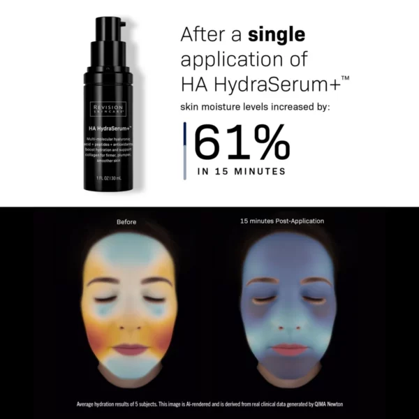 HA HydraSerum+™ (1 oz) - Image 2