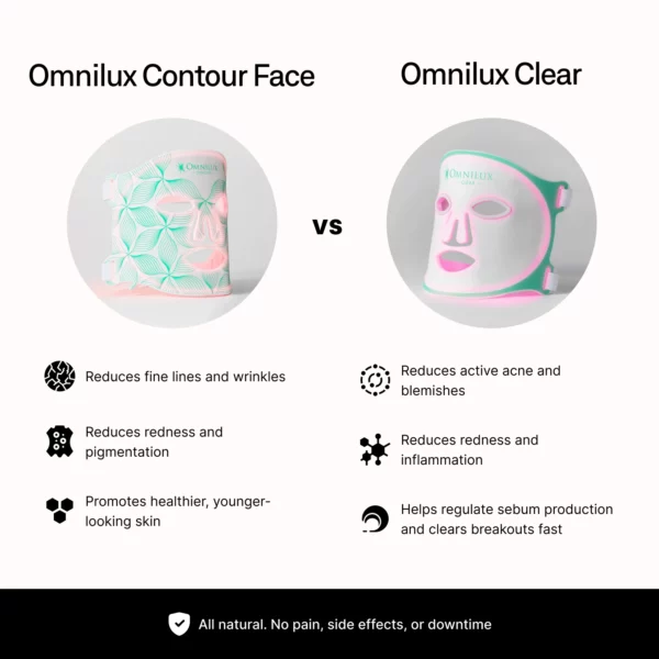 Omnilux Contour Face - Image 4
